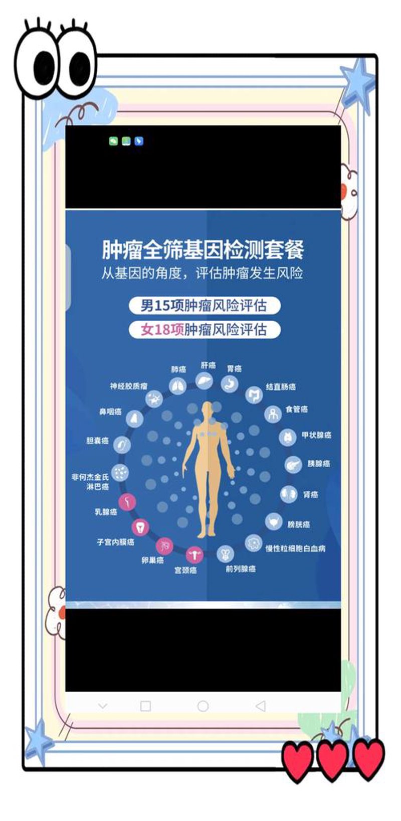 生物产品开发